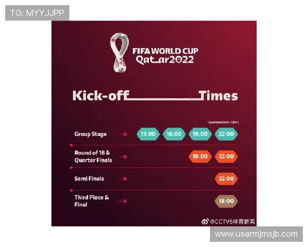 卡塔尔世界杯新闻报道：最新赛程安排与重要比赛时间一览表