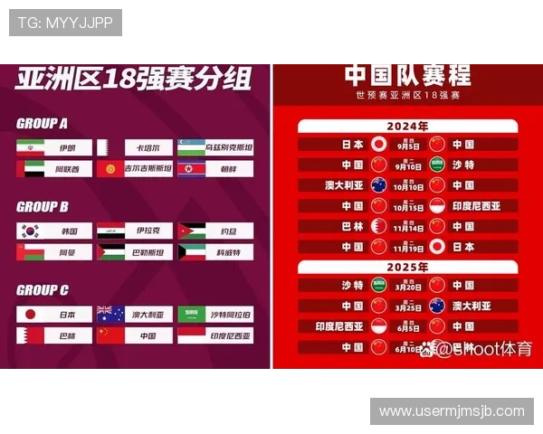 如何解读世界杯淘汰赛分组图，掌握比赛走势的实用技巧指南
