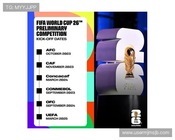 2026世界杯预选赛附加赛相关最新消息与赛前备战策略分享