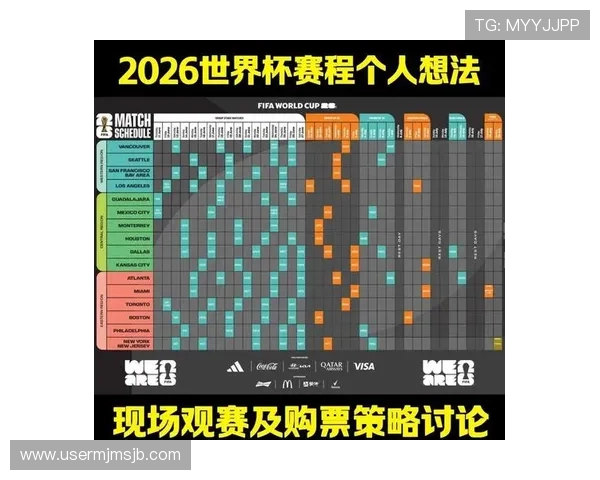 2026年世界杯决赛圈赛制调整的具体细节及其对球队战术布局的影响分析