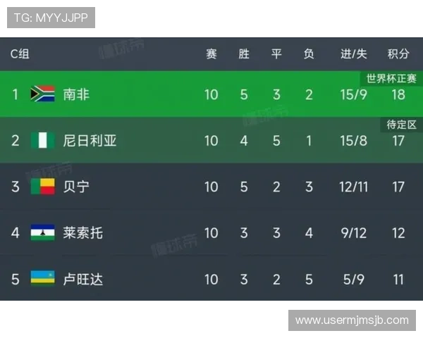 2026年世界杯分组图片最新发布帮助球迷快速掌握各组球队信息