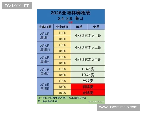 2026年世界杯亚洲区预选赛赛程全攻略,详细介绍比赛时间、赛程安排及重要赛事安排 2026年世界杯亚洲区预选赛赛程全攻略,详细介绍比赛时间、赛程安排及重要赛事安排