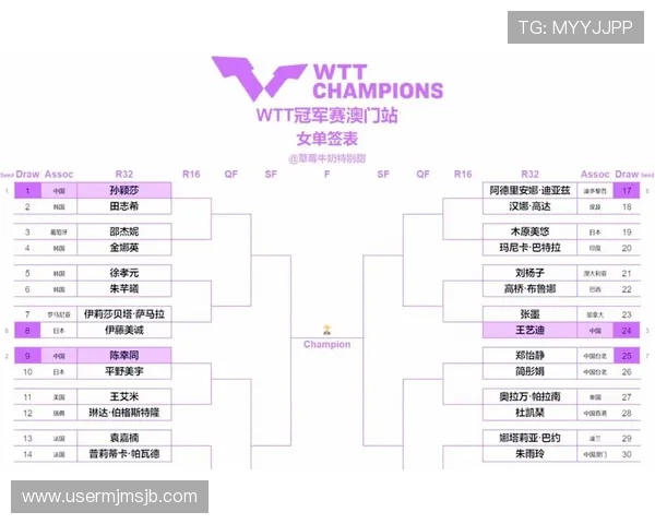 2026年世界杯全部赛程表最新更新，涵盖小组赛到决赛的完整比赛时间安排