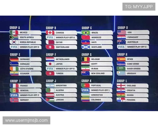 2026年世界杯晋级规则最新解读：各洲预选赛赛制变化与晋级标准详尽介绍