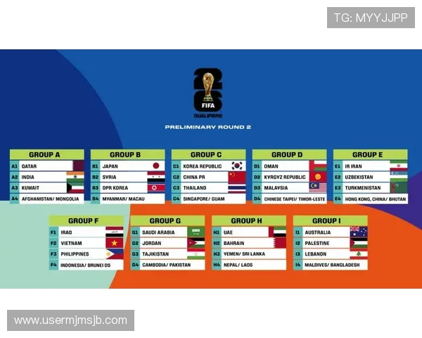 2026年世界杯比赛时间安排表详细解析与最新赛程信息汇总 2026年世界杯比赛时间安排表详细解析与最新赛程信息汇总