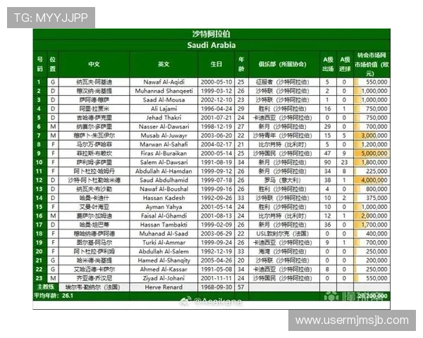 2026年世界杯赛程表完整版，比赛日期、场次及重要赛事时间一览
