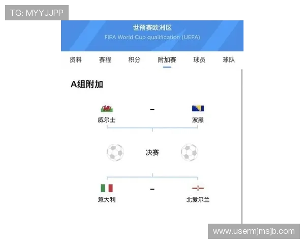 2026年欧洲区世界杯预选赛晋级规则与比赛策略深度解析与实用建议 2026年欧洲区世界杯预选赛晋级规则与比赛策略深度解析与实用建议
