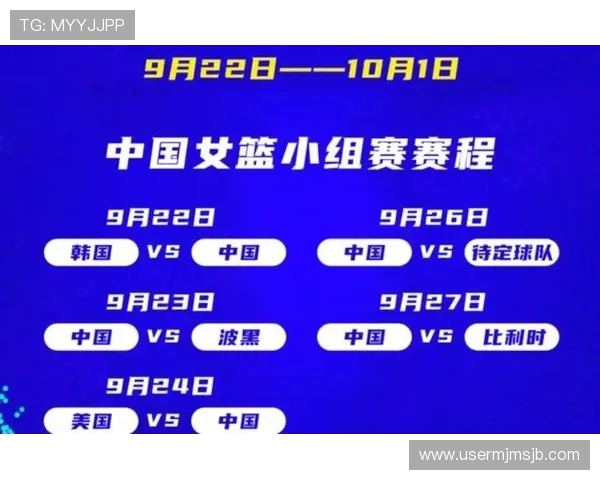 2026年女篮世界杯预选赛分组对阵情况，关注各组比赛热点与赛前预测