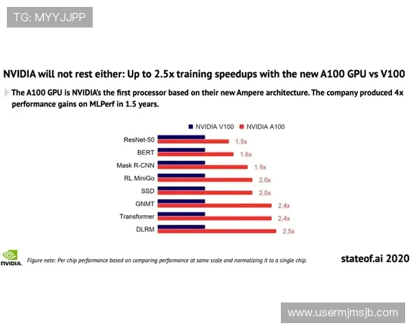 世界杯冠军奖金分配方案全景分析不同国家的奖金分配策略与实际效果 世界杯冠军奖金分配方案全景分析不同国家的奖金分配策略与实际效果