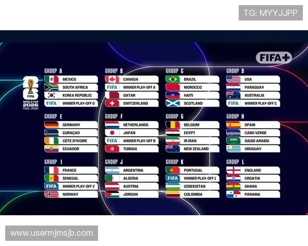 世界杯扩军赛制实施背景及其对国际足球规则的深远影响