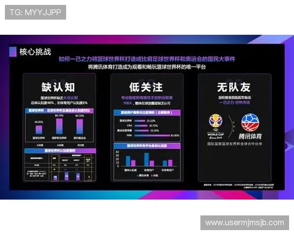 世界杯官网平台的移动端优化与用户体验提升策略分析 世界杯官网平台的移动端优化与用户体验提升策略分析