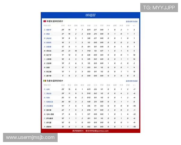 世界杯预选赛中国比赛结果实时更新与赛后总结，帮助球迷掌握最新比赛信息