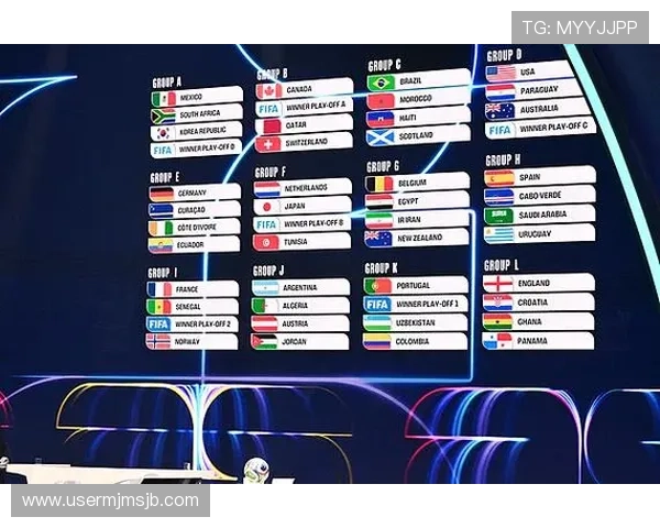 世界杯抽签规则详解:不同阶段抽签方式及其对球队分组的具体影响分析 世界杯抽签规则详解:不同阶段抽签方式及其对球队分组的具体影响分析