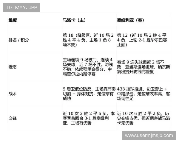 今日体彩足球比赛专家分析预测助你把握比赛走势提升投注成功率