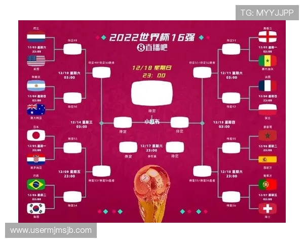 全面解读2026年世界杯赛程安排与比赛规则图解助你提前了解赛事流程与规则细节