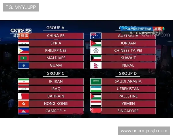 全面了解卡塔尔世界杯分组情况2022年各组球队实力对比与晋级预测