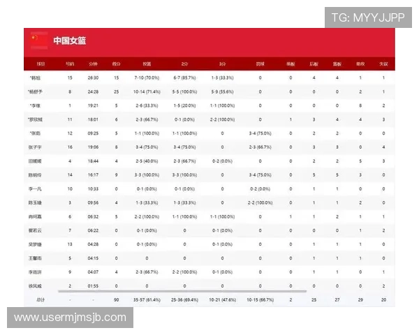 2026年世界杯中国队小组赛对阵表完整公布及比赛时间、地点一览