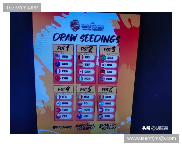 2026年世界杯48队比赛规则全面解析，了解最新赛制变化与比赛流程