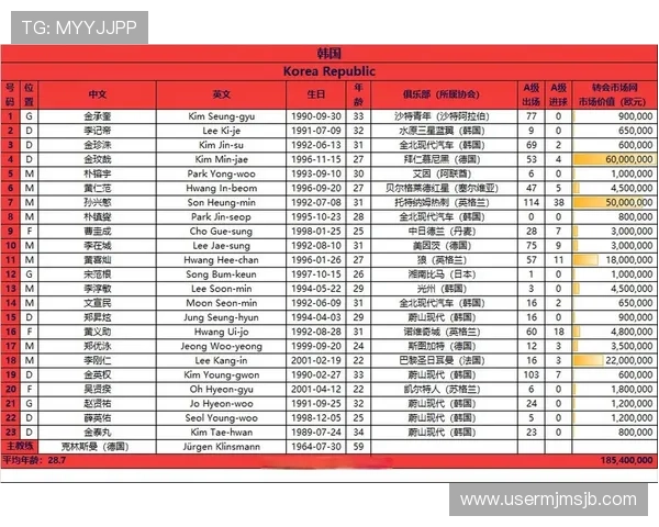 2026年世界杯亚洲区预选赛直播赛程安排与重要比赛预告