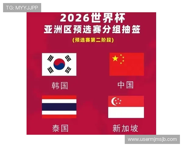 2026年世界杯亚洲区8.5名额分配政策调整对亚洲足球整体水平提升的积极作用 2026年世界杯亚洲区8.5名额分配政策调整对亚洲足球整体水平提升的积极作用