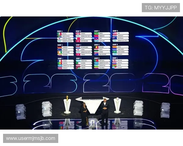 2026年世界杯决赛圈分组抽签详细流程与最新安排解析 2026年世界杯决赛圈分组抽签详细流程与最新安排解析