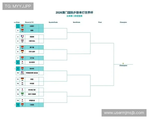2026年世界杯比赛场次安排全攻略,涵盖小组赛到决赛的完整赛程信息 2026年世界杯比赛场次安排全攻略,涵盖小组赛到决赛的完整赛程信息