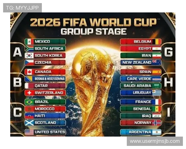 2026年世界杯确定参赛球队图片合集，涵盖所有已确认球队的最新官方图片