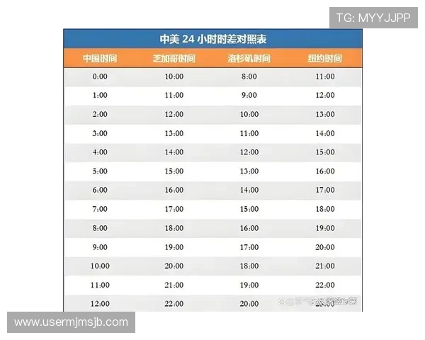 2026年世界杯比赛时间安排及赛事日程全面解析