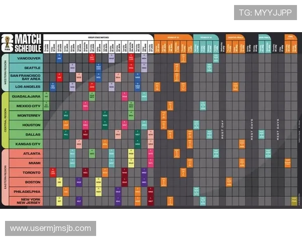 2026年欧洲区世界杯预选赛赛程表最新更新，详细介绍每个阶段比赛时间与关键赛事