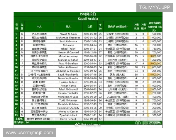 2026年美加墨世界杯小组分组结果对各大洲球队晋级前景的影响分析 2026年美加墨世界杯小组分组结果对各大洲球队晋级前景的影响分析