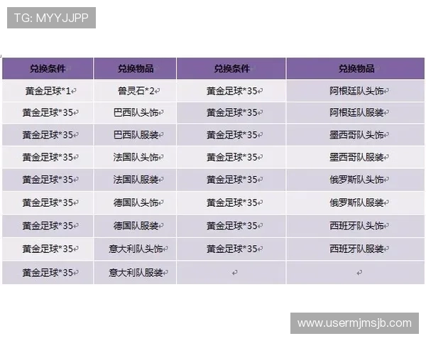 世界杯歌曲排名前十名详细分析，了解每首歌曲的背景与影响力