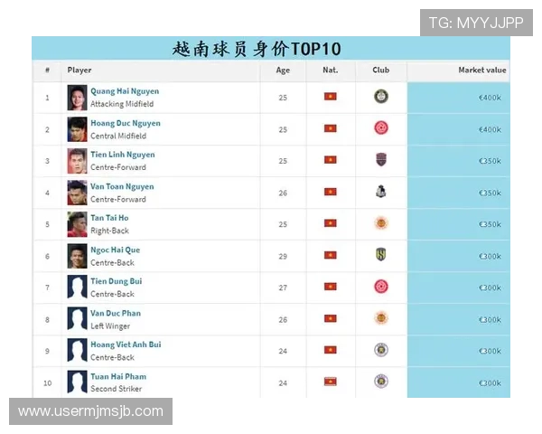 世界杯扩军至48支球队后赛制变化及分组规则全攻略，解答你的所有疑问