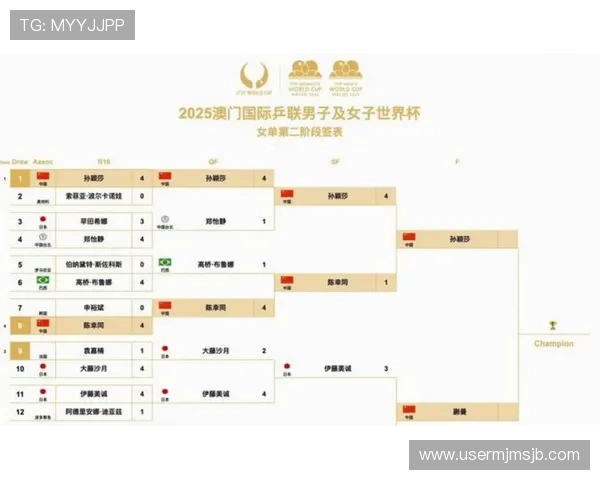 最新2026年世界杯赛程表完整版，全面解析比赛时间、场馆分布及重要赛事安排