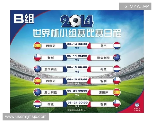 最新世界杯比分一览表，全面展示各场比赛实时比分和赛程安排，方便用户查阅