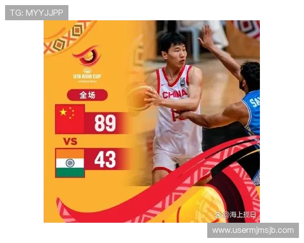 深入分析世界杯男篮历届冠军的战术特点与球队发展轨迹，助你理解篮球历史的演变