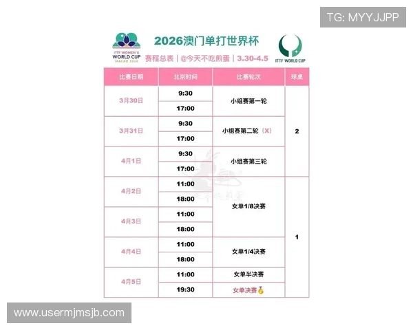 澳门世界杯抽签分组规则详解及最新流程介绍帮助玩家全面了解赛事分组情况