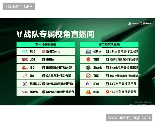 三角洲烽火世界杯赛事竞猜怎选掌握比赛走势做出明智竞猜的实用方法 三角洲烽火世界杯赛事竞猜怎选掌握比赛走势做出明智竞猜的实用方法