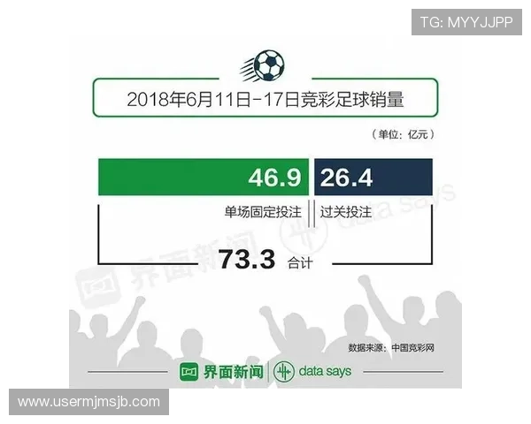 世界杯红彩竞猜平台哪个好,比较分析安全性、赔率和用户口碑 世界杯红彩竞猜平台哪个好,比较分析安全性、赔率和用户口碑