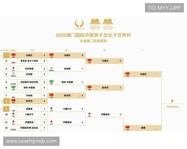 2026年世界杯比赛时间安排,帮助中国球迷掌握美加墨时间差异 2026年世界杯比赛时间安排,帮助中国球迷掌握美加墨时间差异