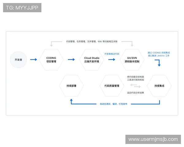 M6体育下载官网安全下载与安装的详细流程及注意事项 M6体育下载官网安全下载与安装的详细流程及注意事项